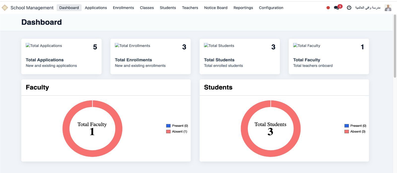 School management dashboard